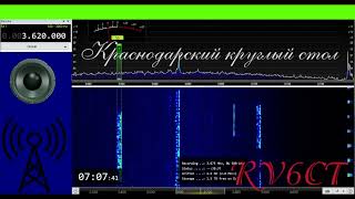 Краснодарский круглый стол, 13 апреля 2025 г