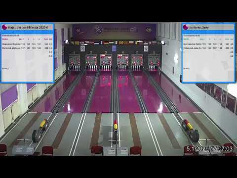 Majstrovstvá BB kraja U-14 , U-18 , U-23 , U-49