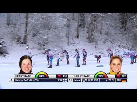 Längdskidor Tour de Ski Oberstdorf 2016/2017 - Skiathlon Damer