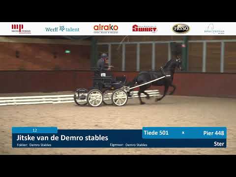 IBOP Wergea | 25 oktober 2023