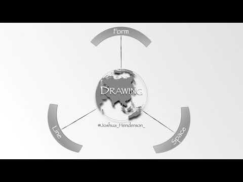 Gesture Drawing with Lines of Linear Extension