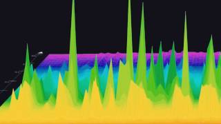 Video thumbnail for DMSD Studio Monitor Decouplers (DMSD60) by Musos Corner