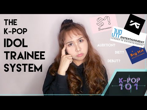 How To Become A K-Pop Idol Trainee EP.1 I K-POP 101 with hellokrisan