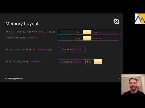 [MUC++] Roi Barkan - "Variations on Variant" (Virtual)