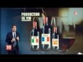 La production de vin en France 