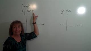 How do you graph y=sinx and y=cosx?