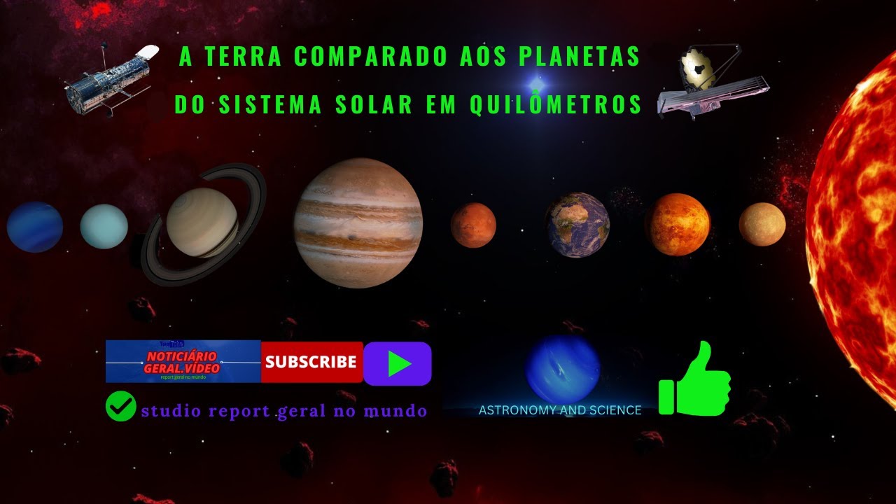 A terra comparado aos planetas em quilômetros