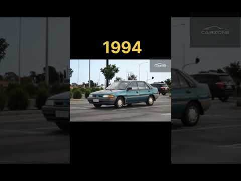 Thumbnail for Evolution of ford laser (1981-2005) #carevolution #ford #fordlaser by Ford Laser