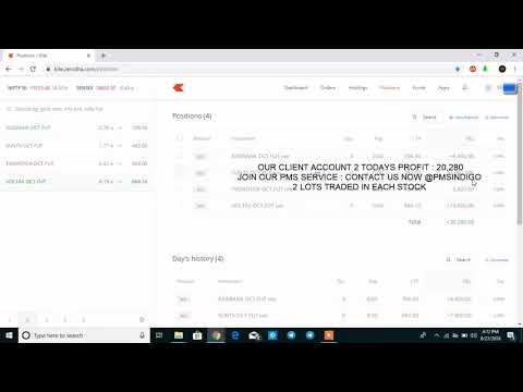 27-09-2019 LIVE PERFORMANCE EQUITY | FNO| TECHNICAL ANALYSIS |   BEST TRADING STRATEGIES