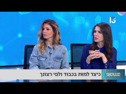 כיצד למות בכבוד ולפי רצונך