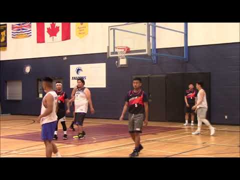 06 22 2018 Open All Flip - Friendzone VS Hoop Squad