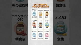 サプリは時間が命失敗しない飲み方9選                            #サプリメント #健康習慣 #栄養補給