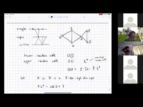 High dimensional expanders - Part 2 - Irit Dinur
