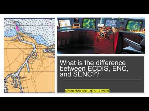 ECDIS - What is the difference between ECDIS, ENC, SENC??