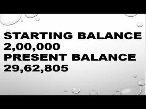 27-09-2019 LIVE PERFORMANCE EQUITY | FNO| TECHNICAL ANALYSIS |   BEST TRADING STRATEGIES