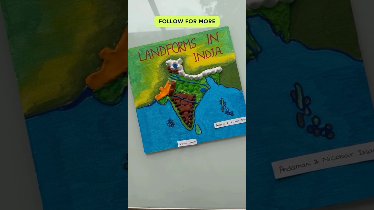 Landforms in India - #steameducation #homeschooling  #geography #geographyforkids  #learnthroughplay
