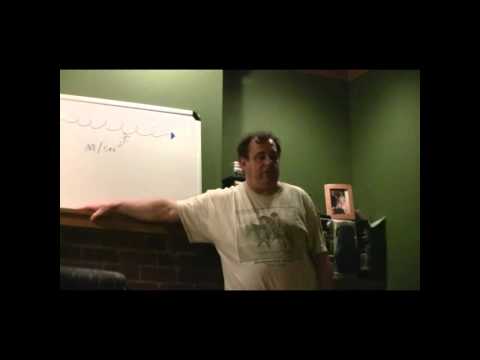 Jacob Prasch - End Time Vectors