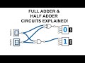 Binary Addition Half Adder Full Adder Logic Gate Circuits CLEARLY EXPLAINED