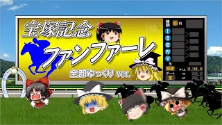 【UTAU】ゆっくりが歌う宝塚記念ファンファーレ リメイク版