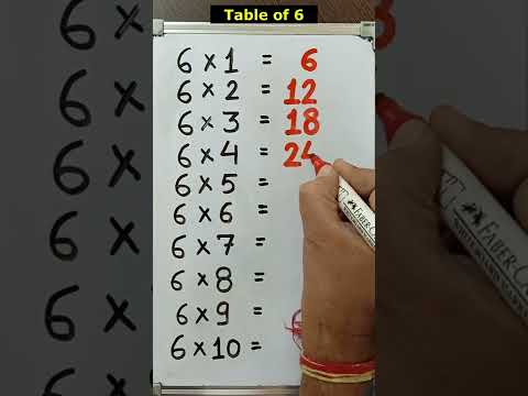 Table of 6 / 6 ka pahada / Basic Maths #shorts #viral #shortsvideo