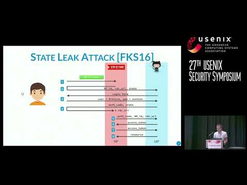 USENIX Security '18 - WPSE: Fortifying Web Protocols via Browser-Side Security Monitoring