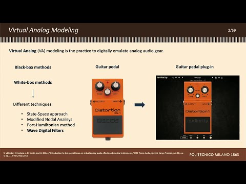 Recent Trends in Virtual Analog Modeling Based on Nonlinear Wave Digital Filters - R Giampiccolo ADC