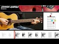 Roxanne by The Police | GUITAR LESSON | Common Chords