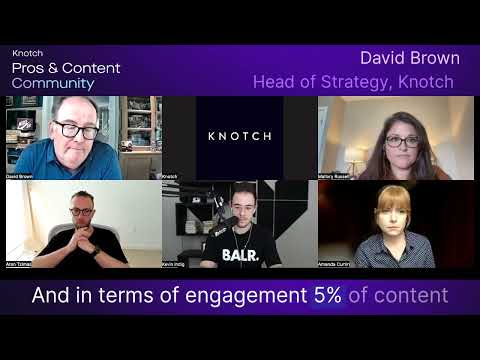 The Urgent Need for Improved Content Quality: Key Stats Revealed | Knotch