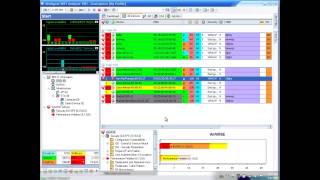 802.11n performance problem