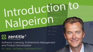 Zentitle YouTube Video