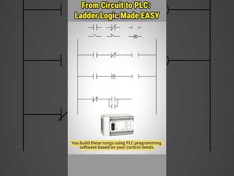 PLC Programming Basics: From Circuit to Ladder Logic