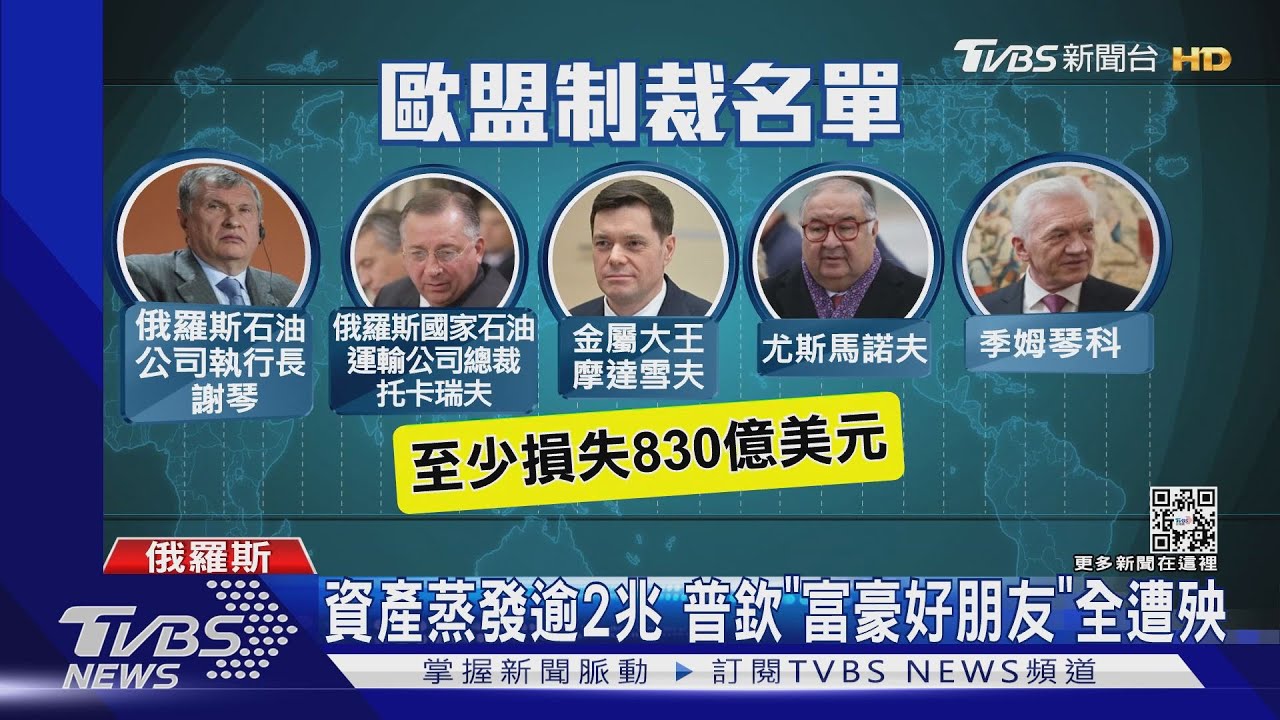 怕爆制裁!俄富豪資產蒸發2兆 搭遊艇出逃