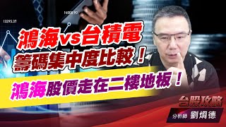 鴻海vs台積電籌碼集中度比較！鴻海股價走在二樓地板！｜台股攻略｜劉烱德 (圖)