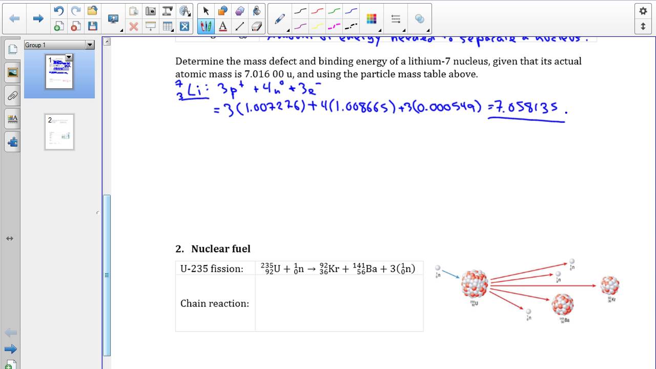 SPH3U 7.4 Nuclear fission