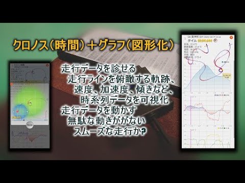 GPS DrivingRecorder Archive+ video thumbnail