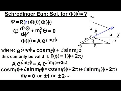 Physics Ch 66 5 Quantum Mechanics The Hydrogen Atom 1 of 78 The Rutherford Experiment