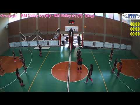 RM VOLLEY #7  Vs.  RM VOLLEY #6   (U15)