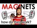 MAGNETS: How Do They Work?