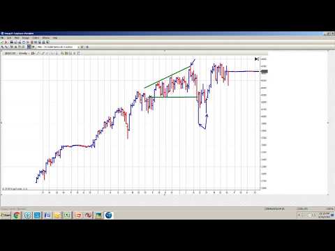 YouTube video about Glimpse the Power of Money with a Chart