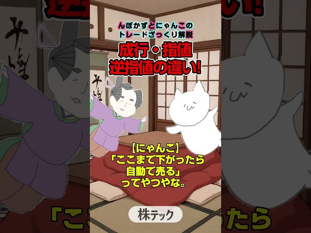 逆指値の解説動画