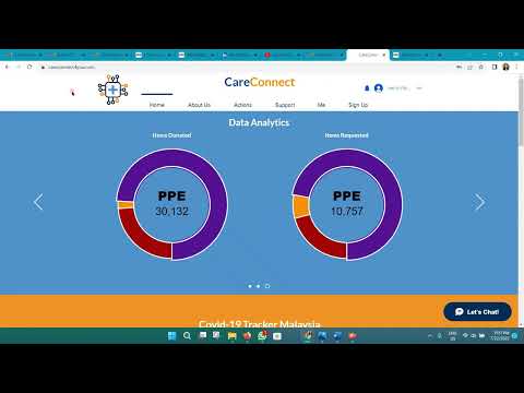 Care Connect Introduction Video
