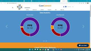 Care Connect Introduction Video