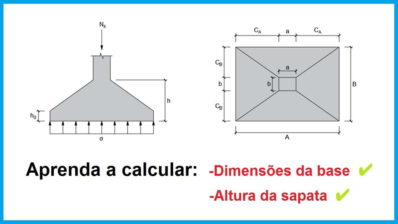 Cálculo das dimensões de uma sapata