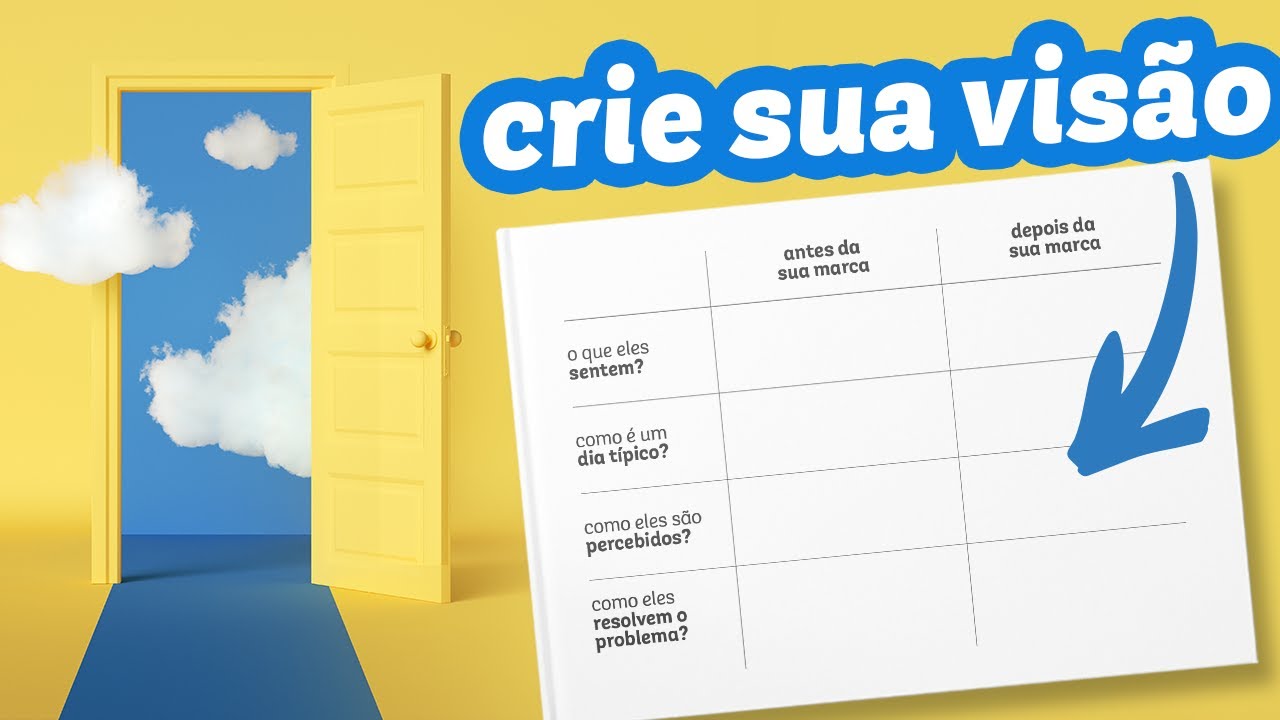 Sua MARCA tem uma VISÃO INSPIRADORA? | Tabela do Antes e Depois