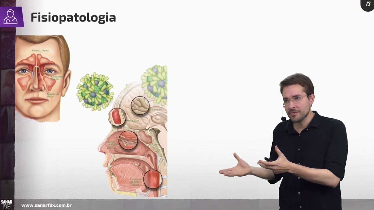 Resfriado comum - Infecção de via aérea superior (IVAS) - Aula SanarFlix