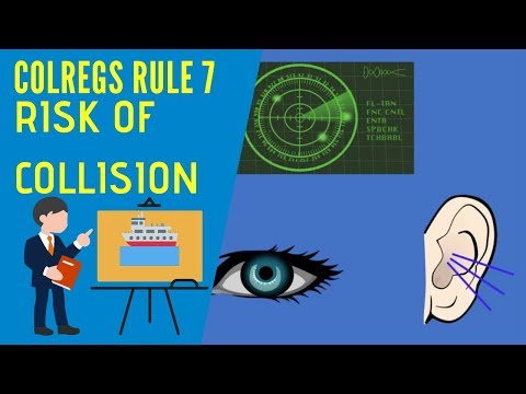 IRPCS Masterclass   Rule 7   Risk of Collision