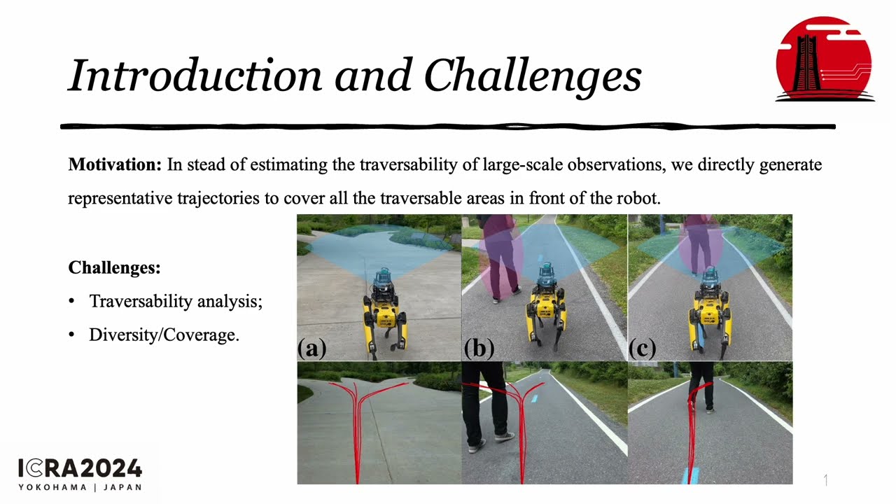 MTG: Mapless Trajectory Generator with Traversability Coverage for Outdoor Navigation