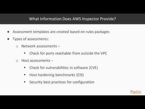 AWS Certified Security – Specialty Automated Security Assessments Using AWS Inspector| packtpub com