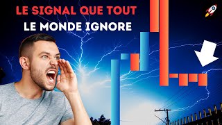 Il est urgent de regarder le BITCOIN !