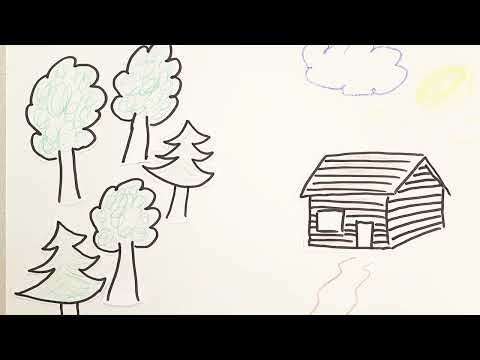 Was ist Nachhaltigkeit?